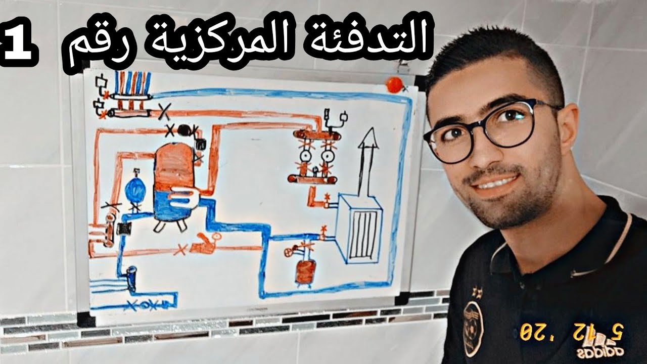 شرح مبدئي حول التدفئة المركزية الطريقة الكلاسيكية