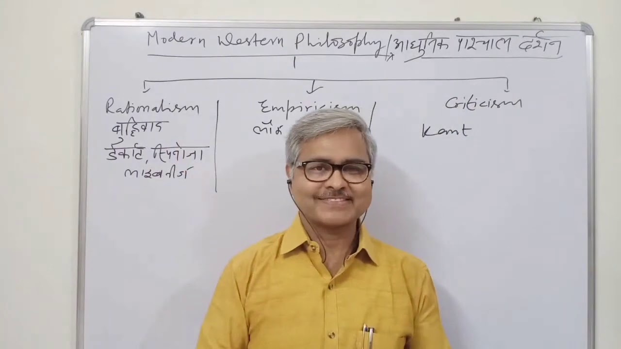 Modern Western Philosophy Lecture I