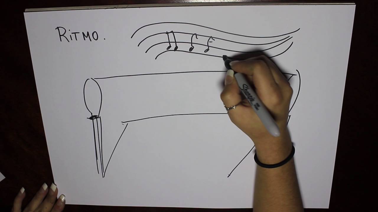 ¿Qué es una coreografía?