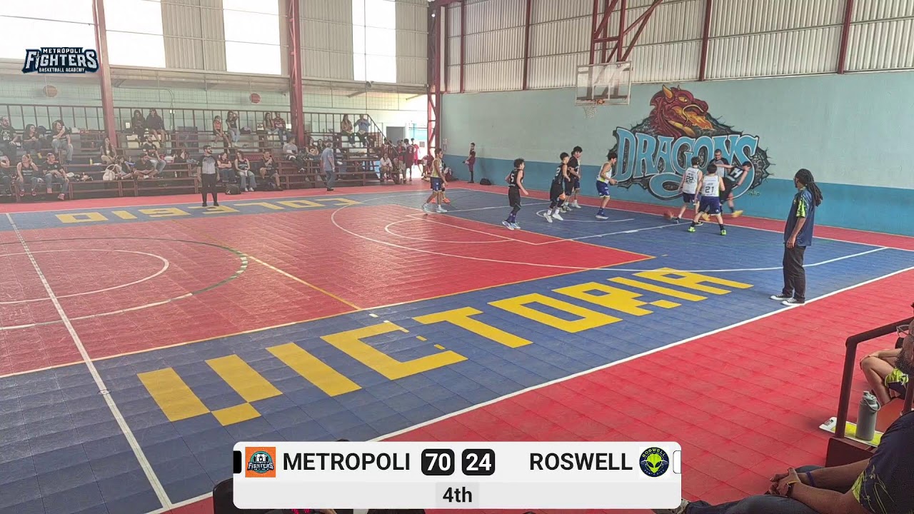 Roswell vs Metropoli U14 Masculino