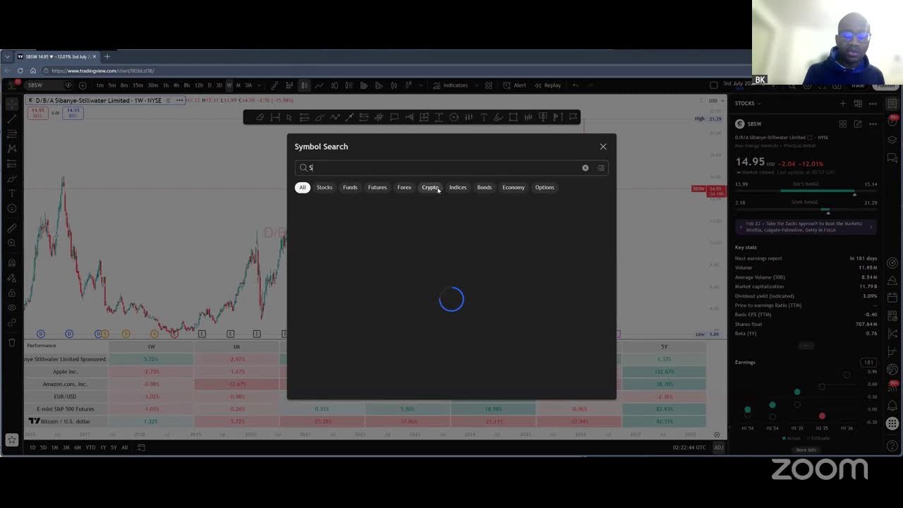 STILL WAR TRADES - 3rd MARCH 2026