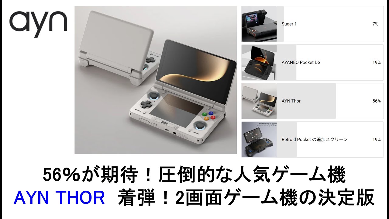 AYN THOR　着弾！56％が期待！圧倒的な人気ゲーム機2画面ゲーム機の決定版。#ayn #thor #aliexpress #odin3 #ayaneo #suger1