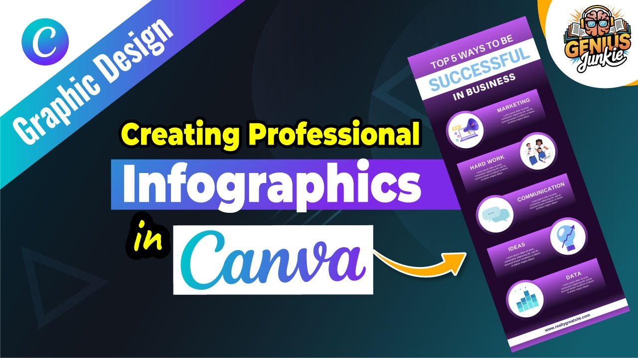 Creating Professional Infographics in Canva Easy Step by Step Guide | Genius Junkie