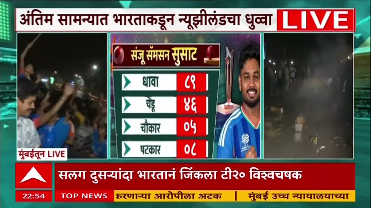 Team India Win T20 World Cup : टीम इंडिया पुन्हा वर्ल्ड चॅम्पियन, न्यूझीलंडचा धुव्वा