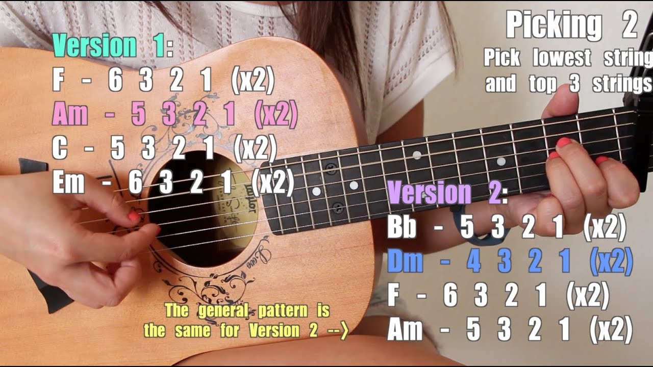 "Wrecking Ball" - Miley Cyrus EASY Guitar Tutorial [Chords/Strumming/Picking/Cover] (No Capo!)
