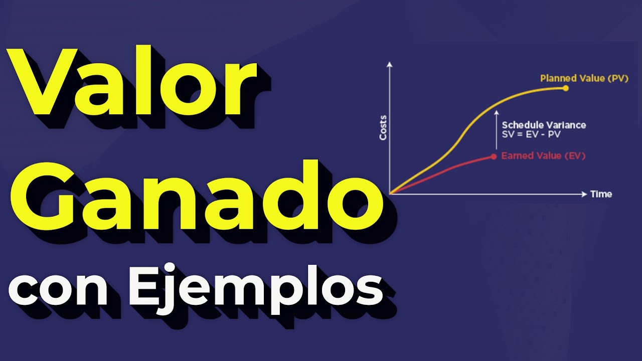 Como usar VALOR GANADO - PMBOK 7 - Examen PMP y CAPM
