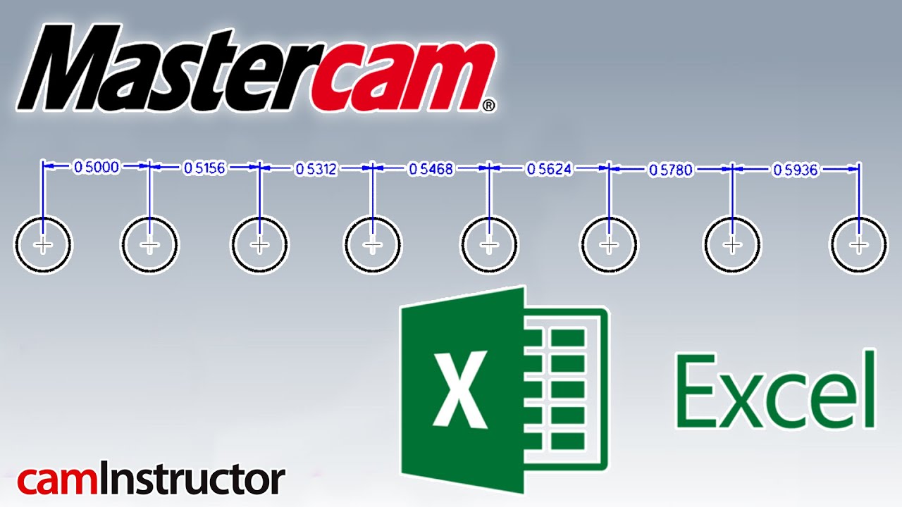 Сделайте то, что можно отменить в Mastercam с помощью Excel и скриптов