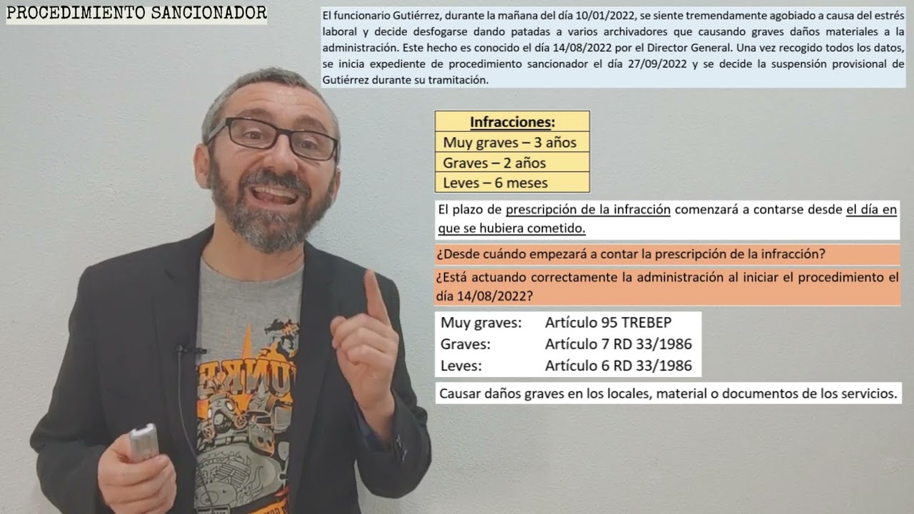 Procedimiento Sancionador