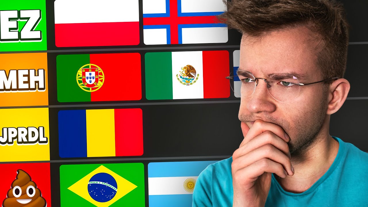 Tier Lista każdego państwa w GeoGuessr