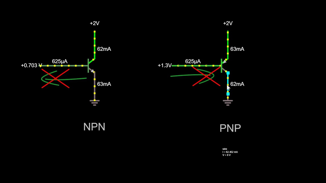 How does a class A amplifier work?