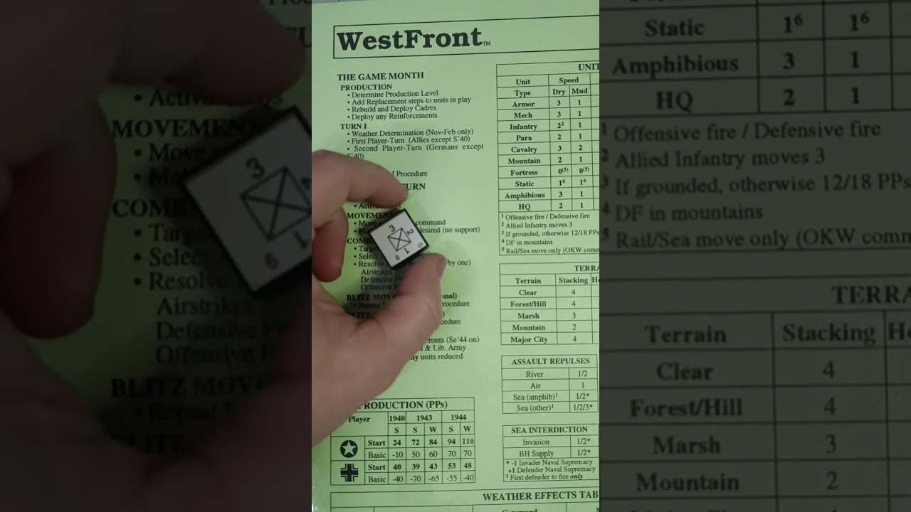 West front. The war in Europe,1942-45. Tutorial in greek. Part 1.