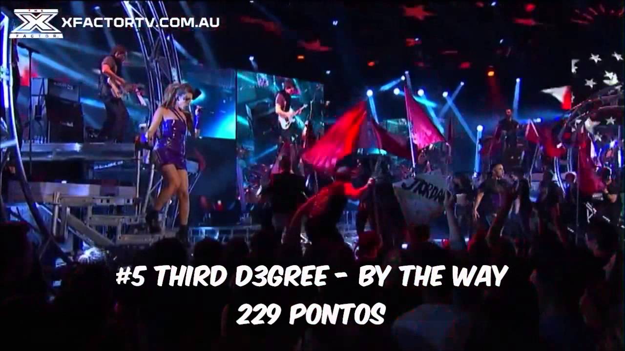 [XFBR] The X Factor Australia 2013 - Top 12 Performances