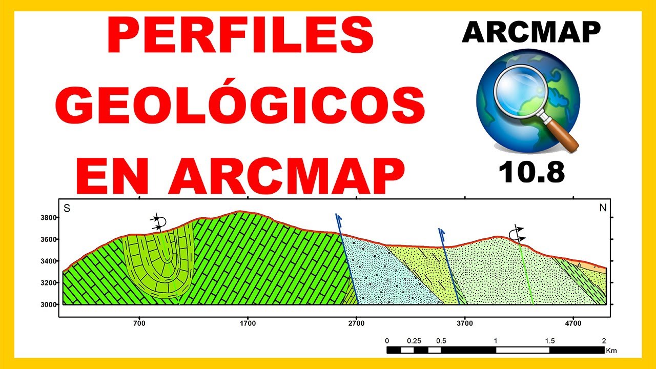 PERFILES GEOLÓGICOS EN ARCMAP