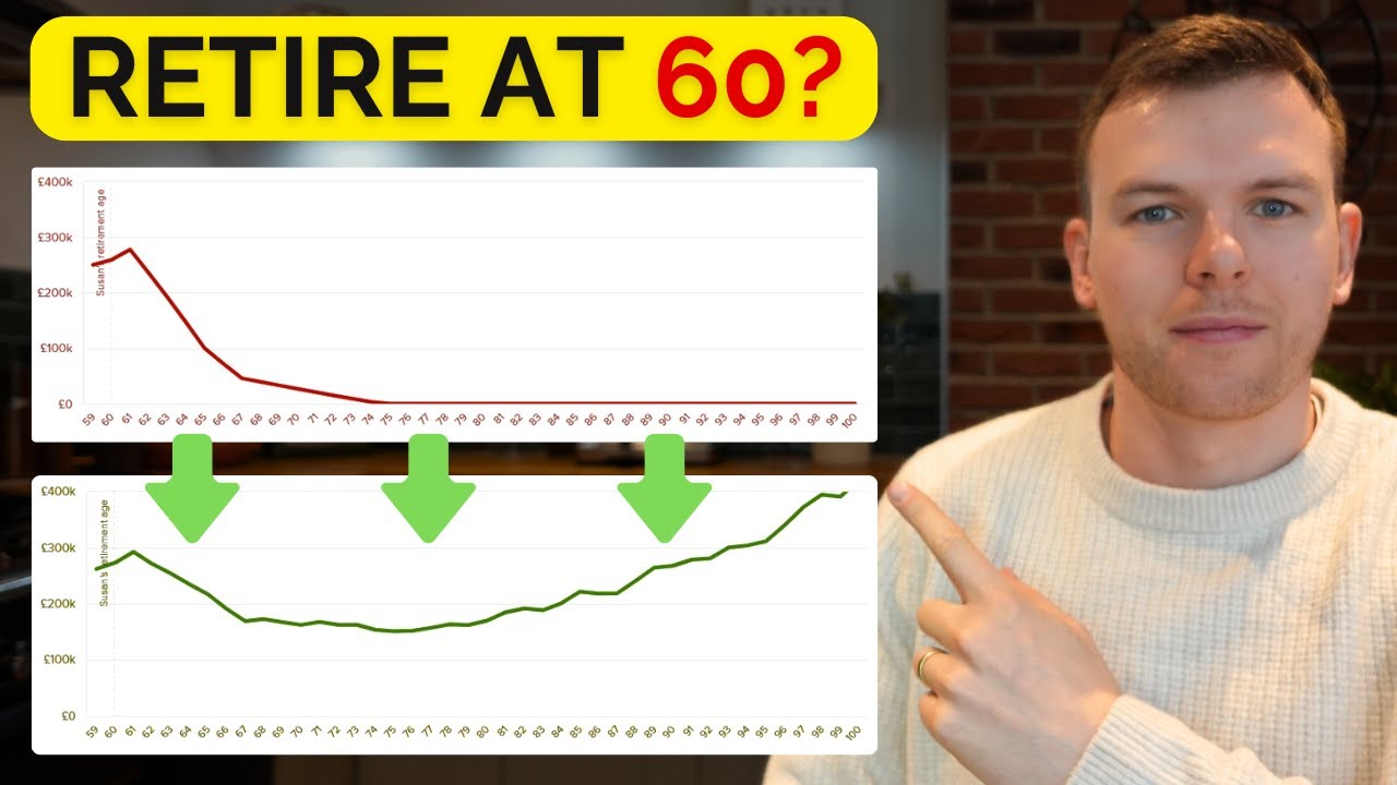 Retirement Planning UK: I’m 60 with £250,000 and a Final Salary Pension – Can I Retire?