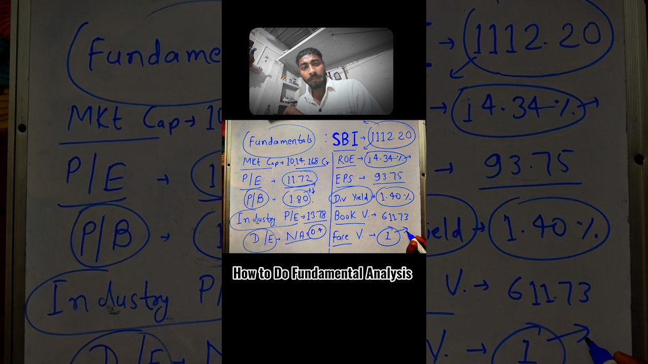 Fundamental Of Any Stocks in 2 Mins 📈