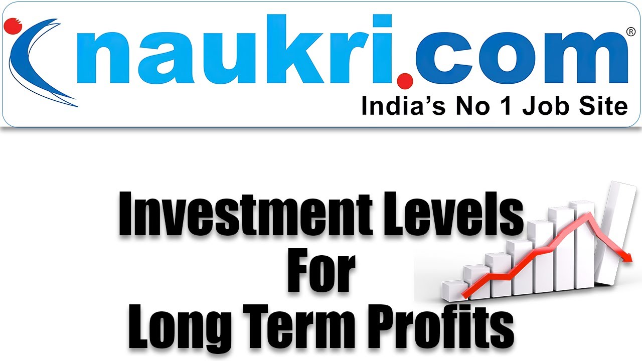 naukri.com - Info Edge Ltd Share Review for Long term Profits - Buying levels