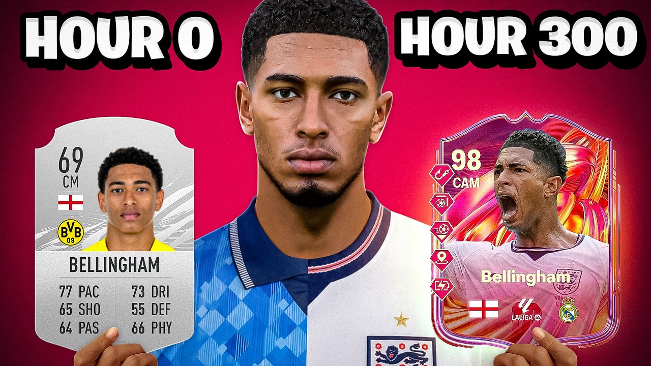 I Spent 300 Hours Upgrading My England RTG on FC26.. (World Cup Edition)
