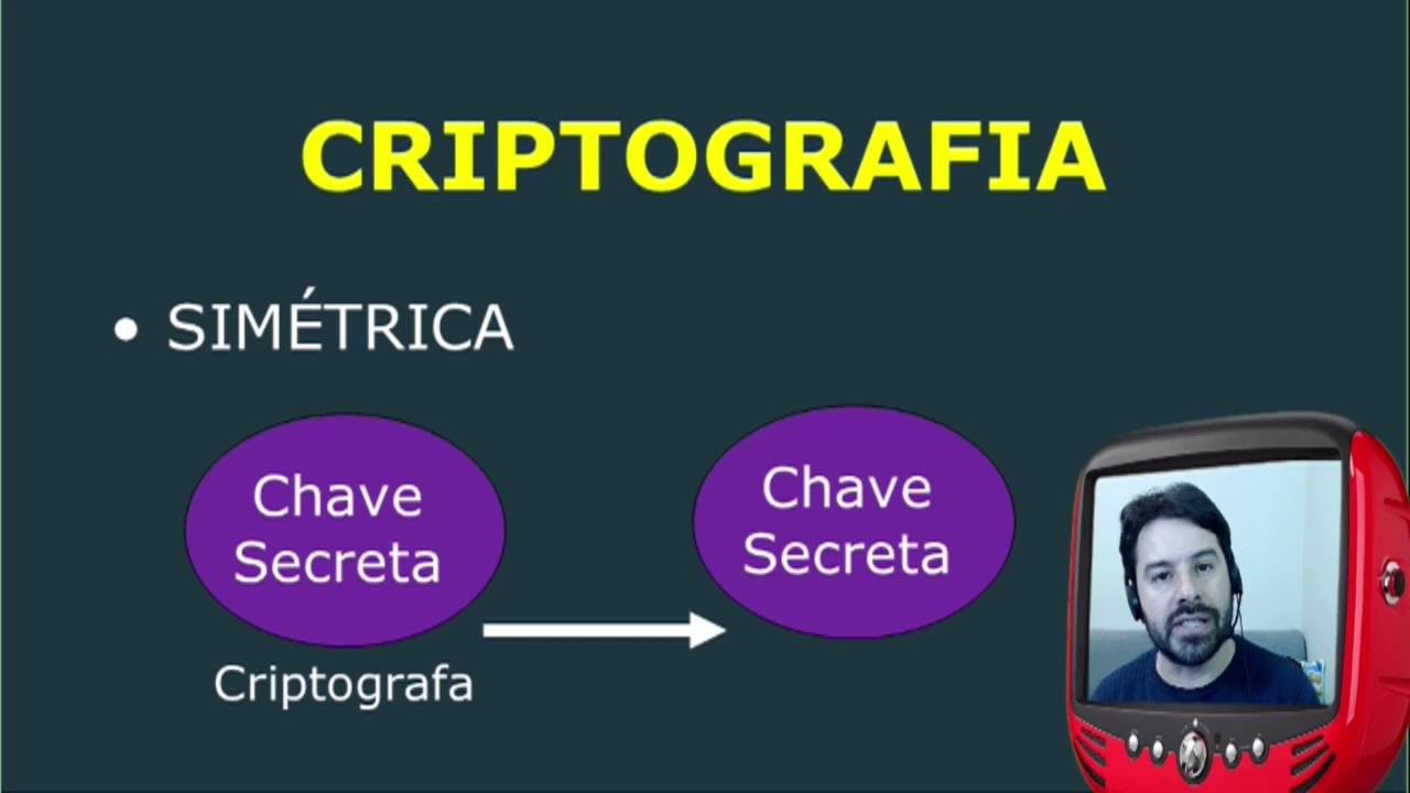 Criptografia Sim&eacute;trica - Seguran&ccedil;a da Informa&ccedil;&atilde;o - Dicion&aacute;rio de Inform&aacute;tica