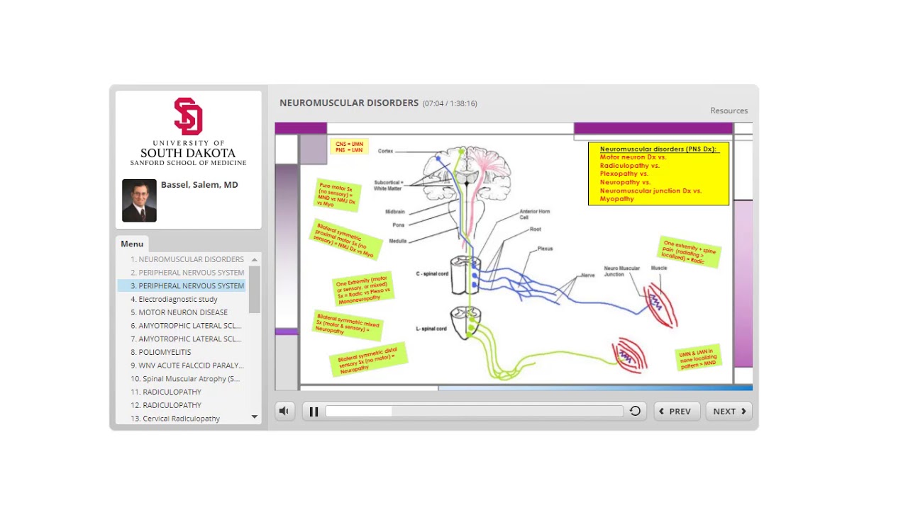 Dr. Salem Neuromuscular Disorders Lecture