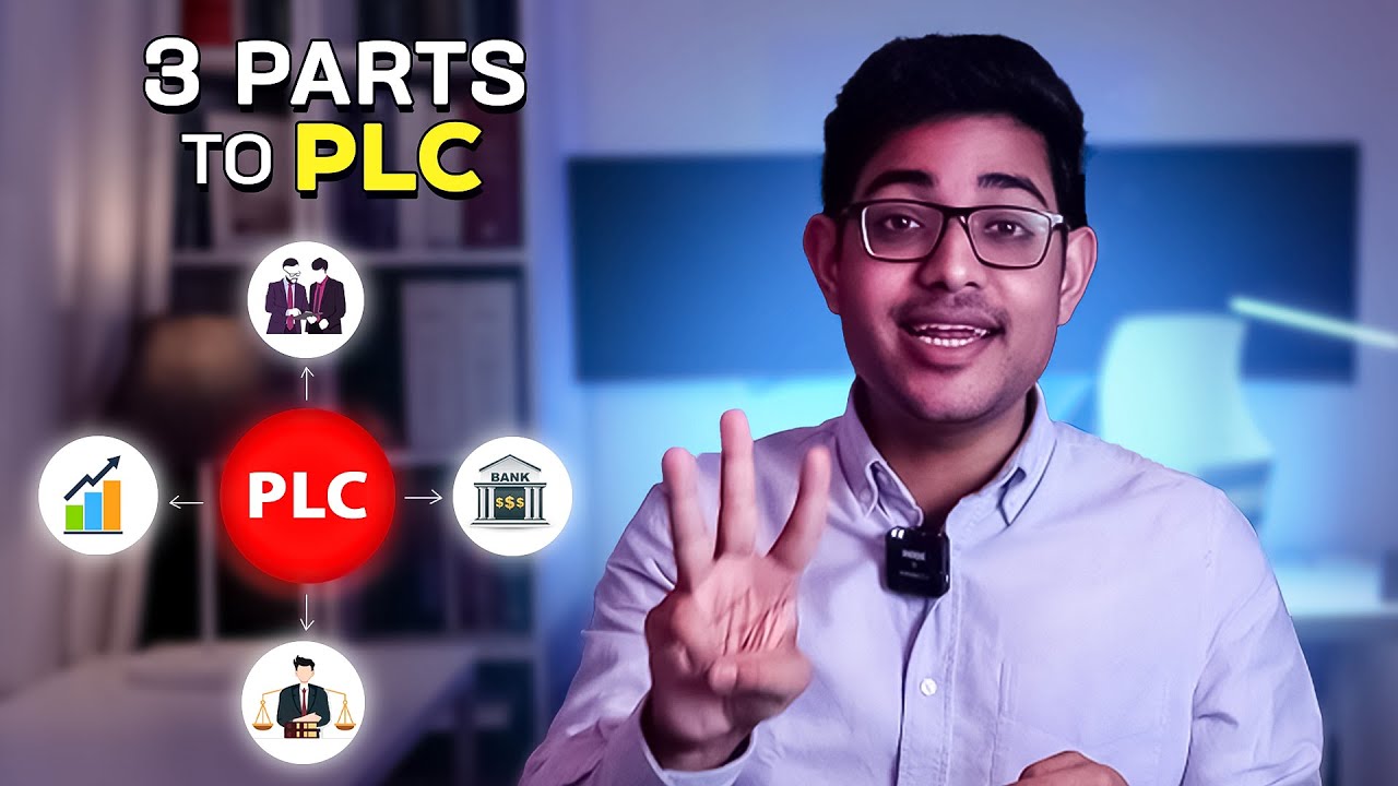 How to start a Limited Company in Bangladesh | কিভাবে লিমিটেড কোম্পানির মালিক হবেন
