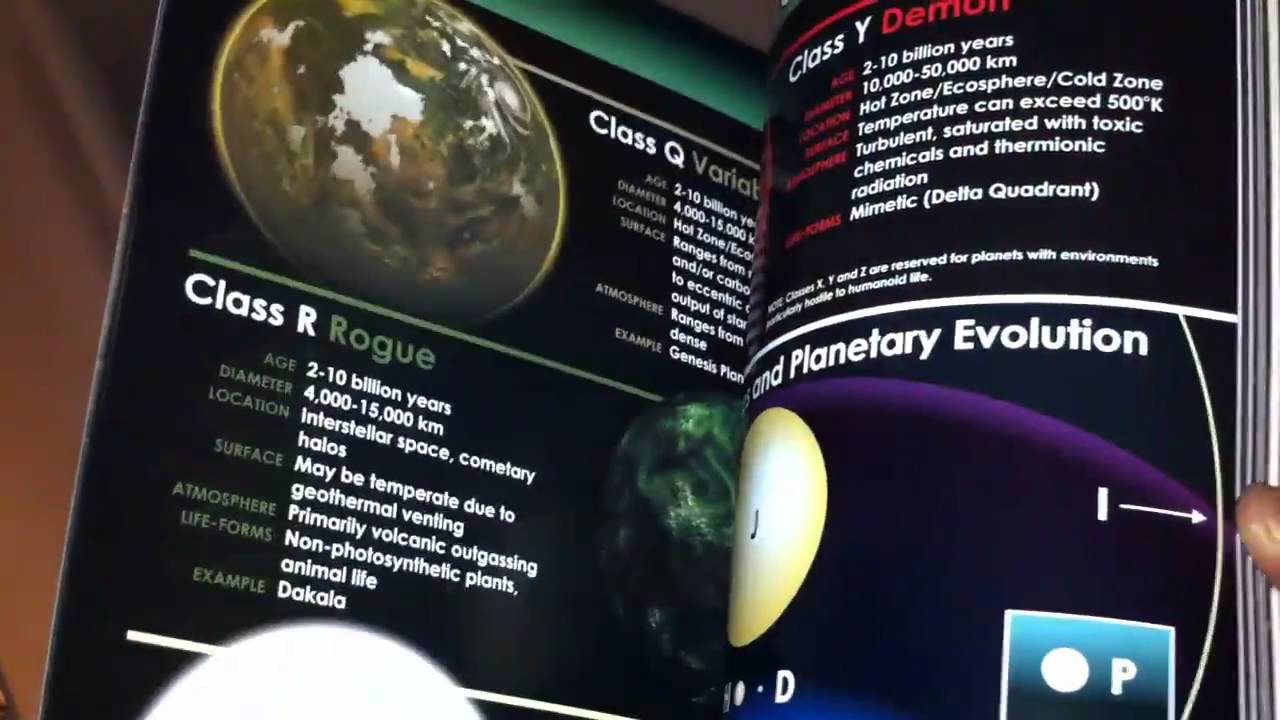 Okudagrams.com Book OverView - Star Trek Star Charts