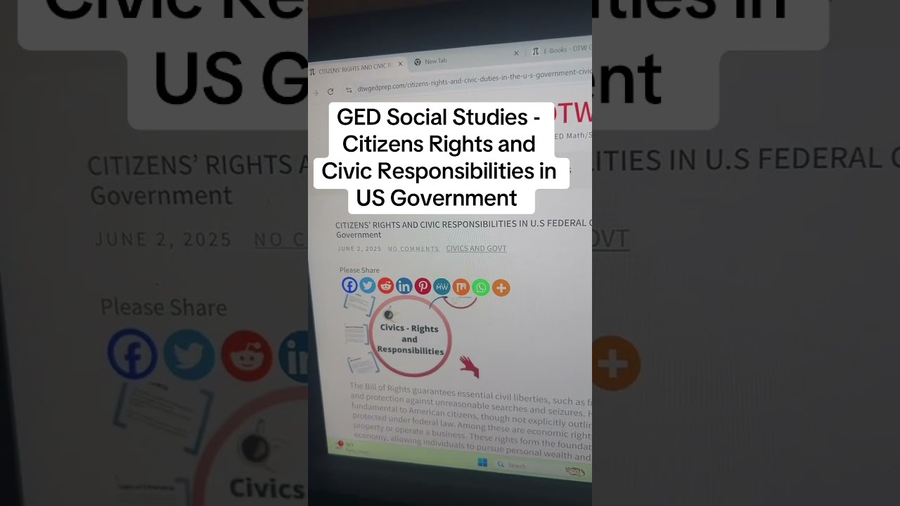 GED Social Studies &mdash; Права граждан и гражданские обязанности в правительстве США