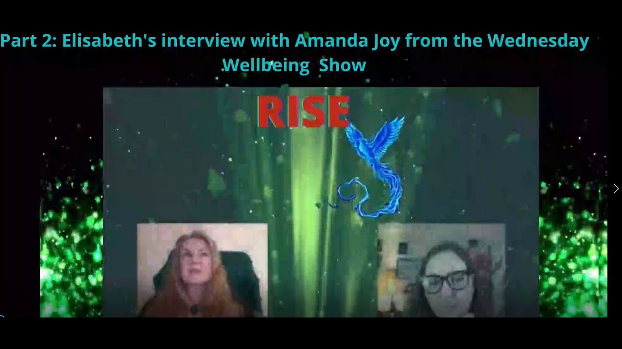 Part 2: Elisabeth's Interview, Transcendental Life Changing Ways To Believe In You