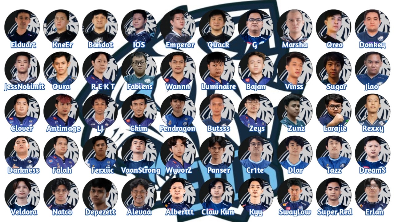 61 Player Evos Dijelaskan Dalam 28 Menit !! Mobile Legends (MPL S1-S16)