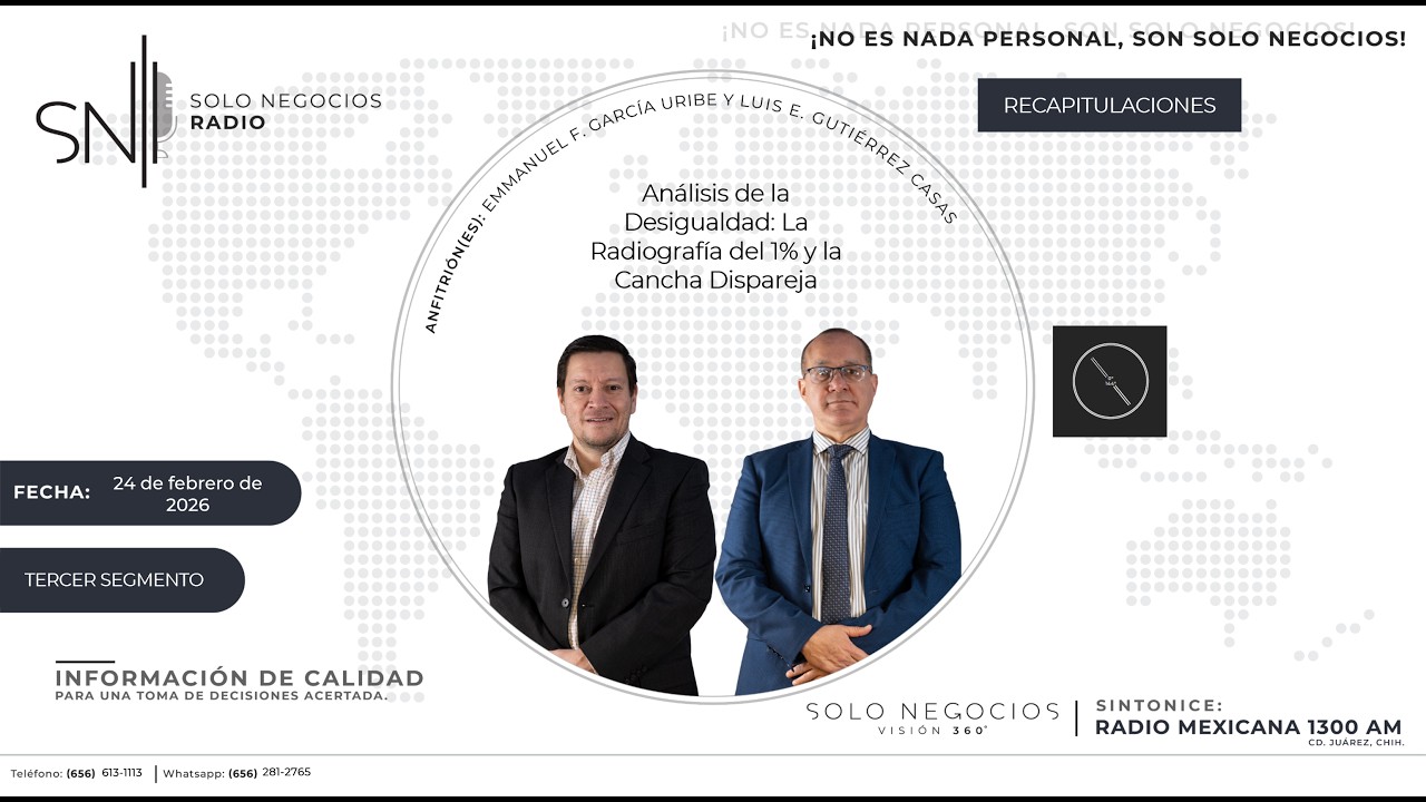 [SNR] Tercer segmento de Solo Negocios Radio del 24 de febrero de 2026
