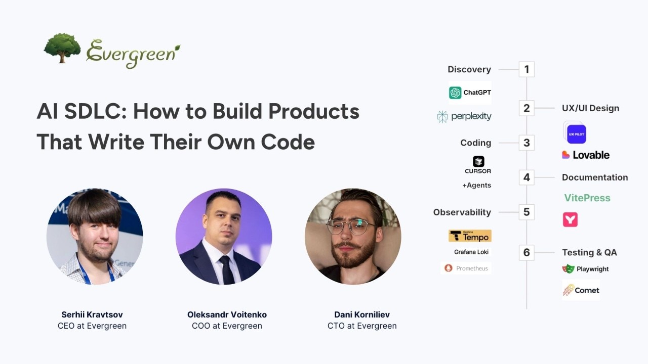 AI SDLC: How to Build Products That Write Their Own Code