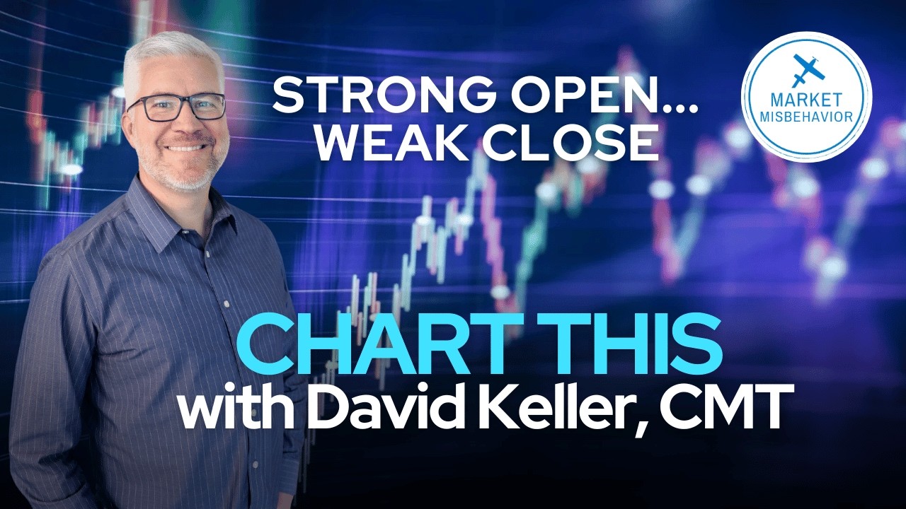 CHART THIS with Dave Keller Tuesday 3/17/26