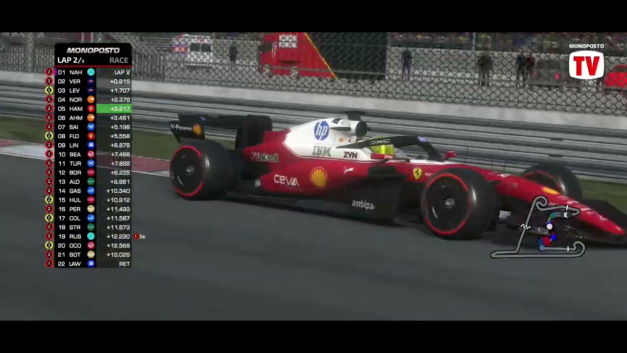 Chinese GP full race