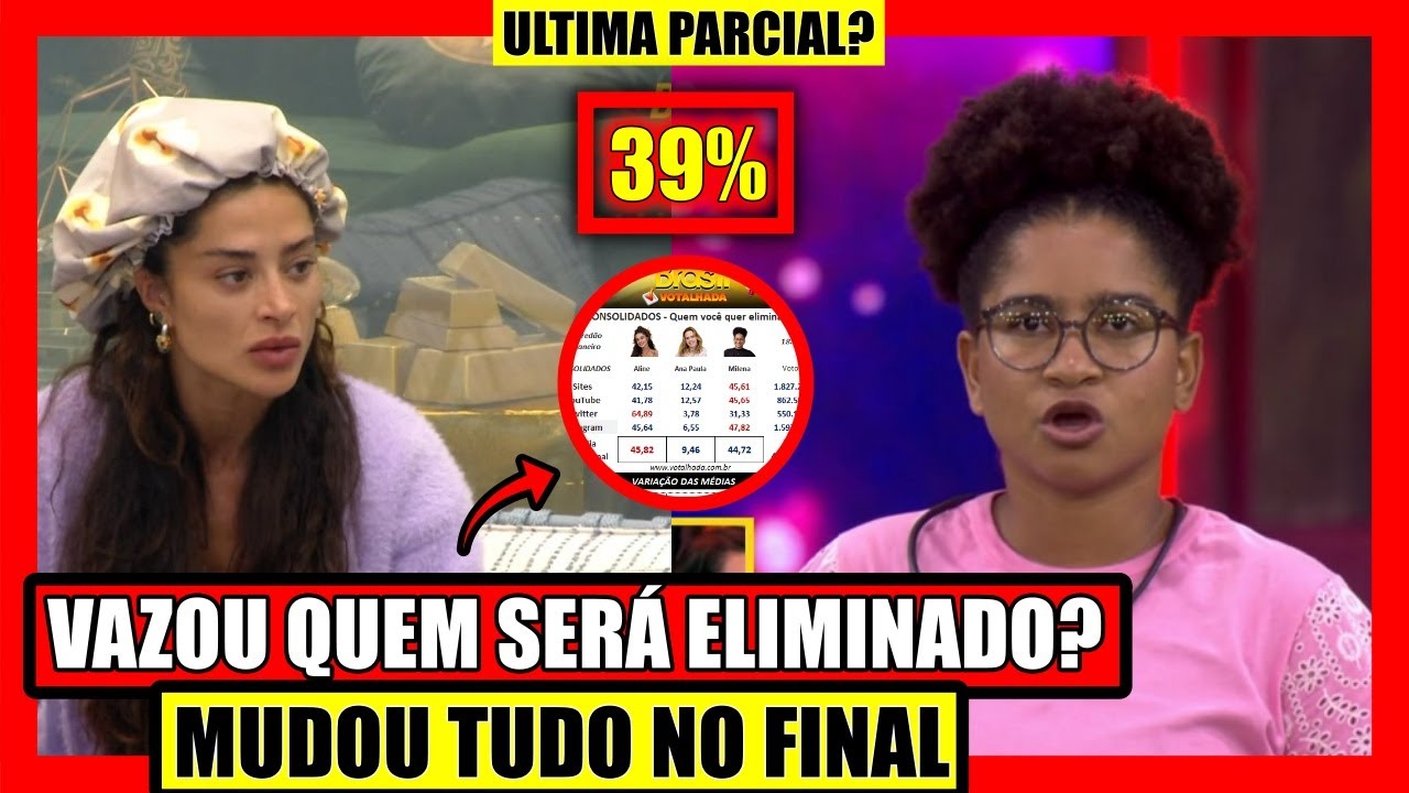🔥 RESULTADO FINAL: REVIRAVOLTA INACREDITÁVEL CHOCA, VEJA QUEM SAIRÁ DO BBB 26 HOJE, MILENA OU ALINE