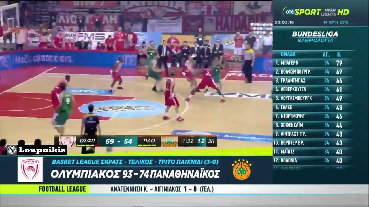 Ολυμπιακός - Παναθηναϊκός 93-74 Playoffs Game 3 (3-0) {14/6/2015}