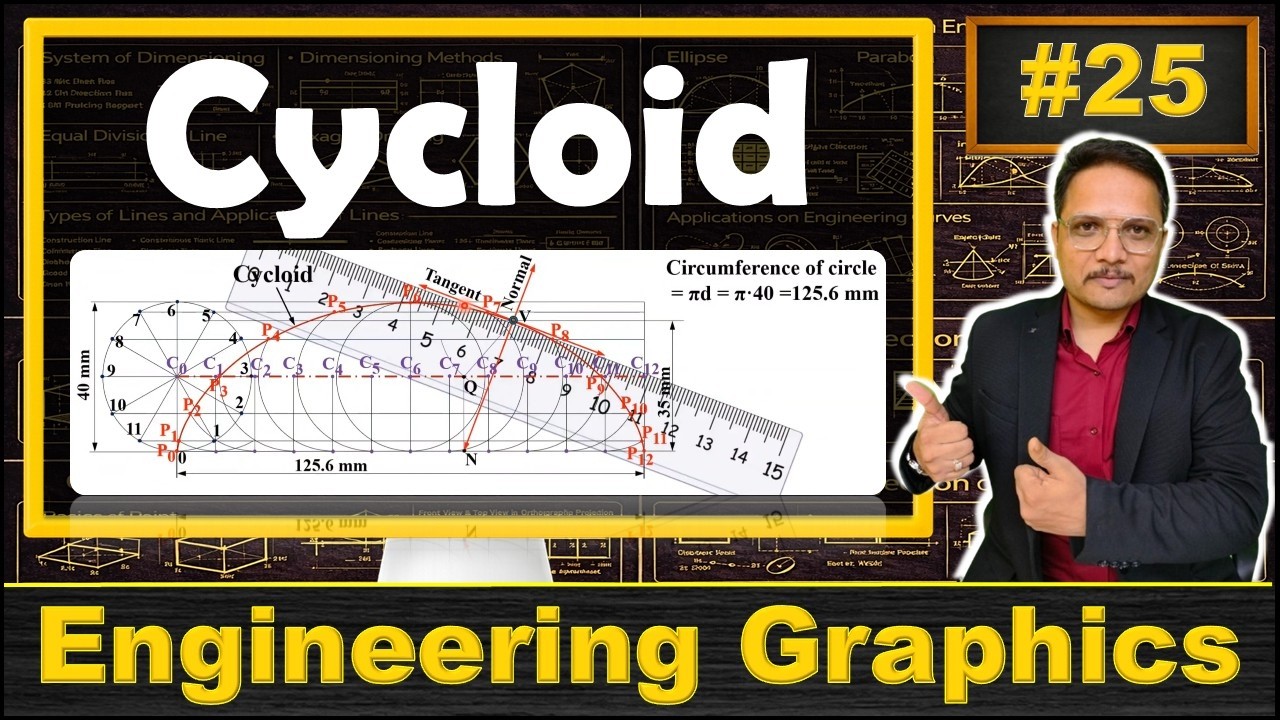 Cycloid in Engineering Drawing | Tangent and Normal to the Cycloid | Engineering Curves