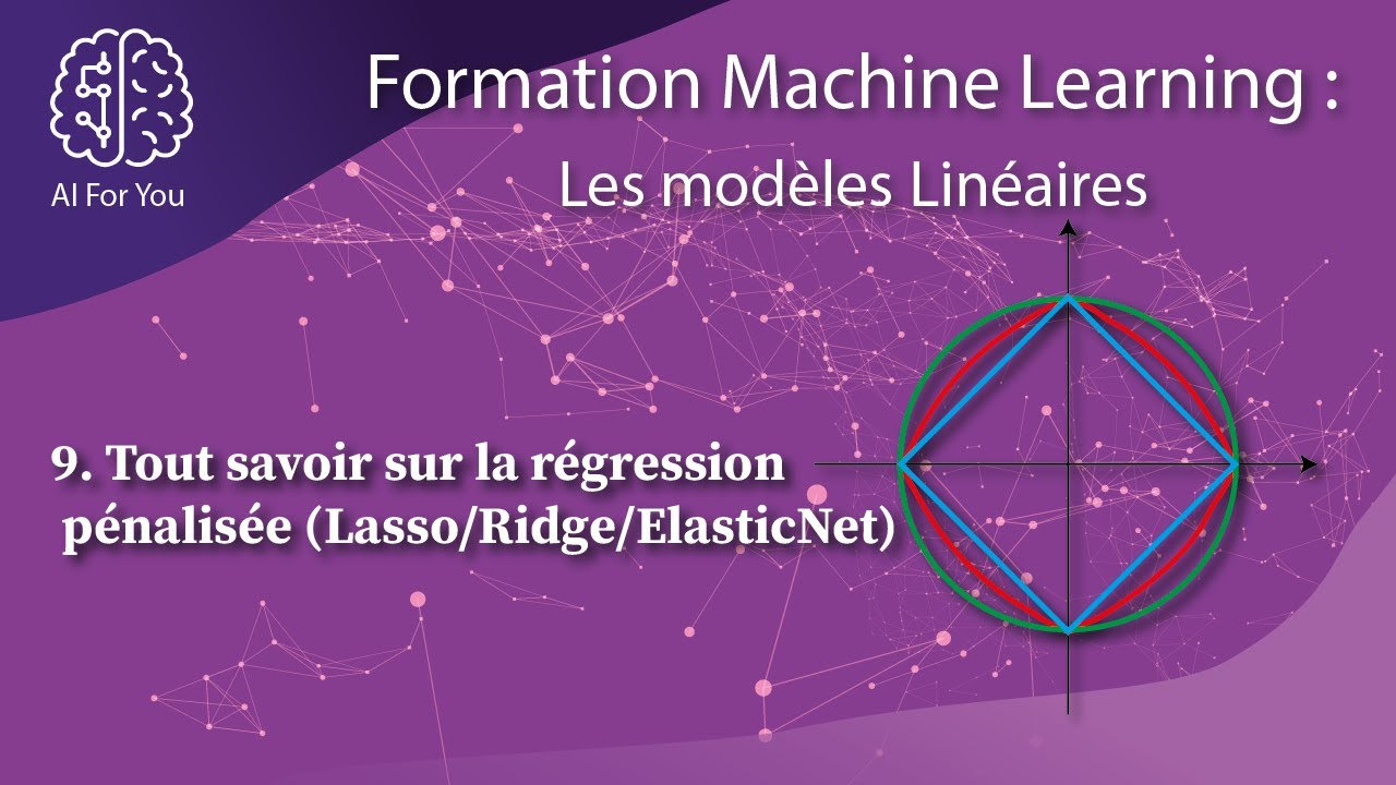 Tout savoir sur la régression pénalisée (Ridge/Lasso/ElasticNet) - LES MODELES LINEAIRES #9