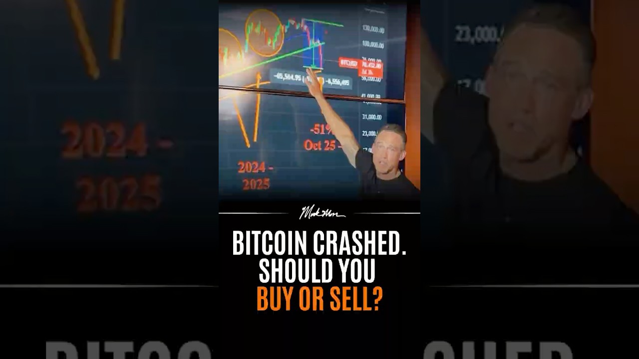 Bitcoin CRASHED. Should you Buy or Sell? 🤔