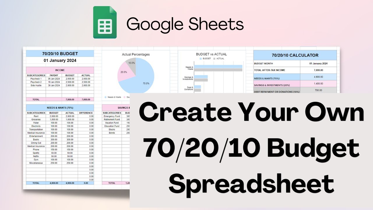 Step-By-Step | How To Make A 70/20/10 Budget Spreadsheet in Google Sheets