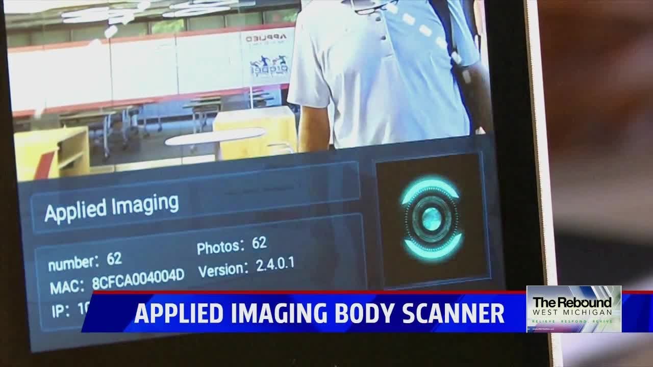 Applied Imaging