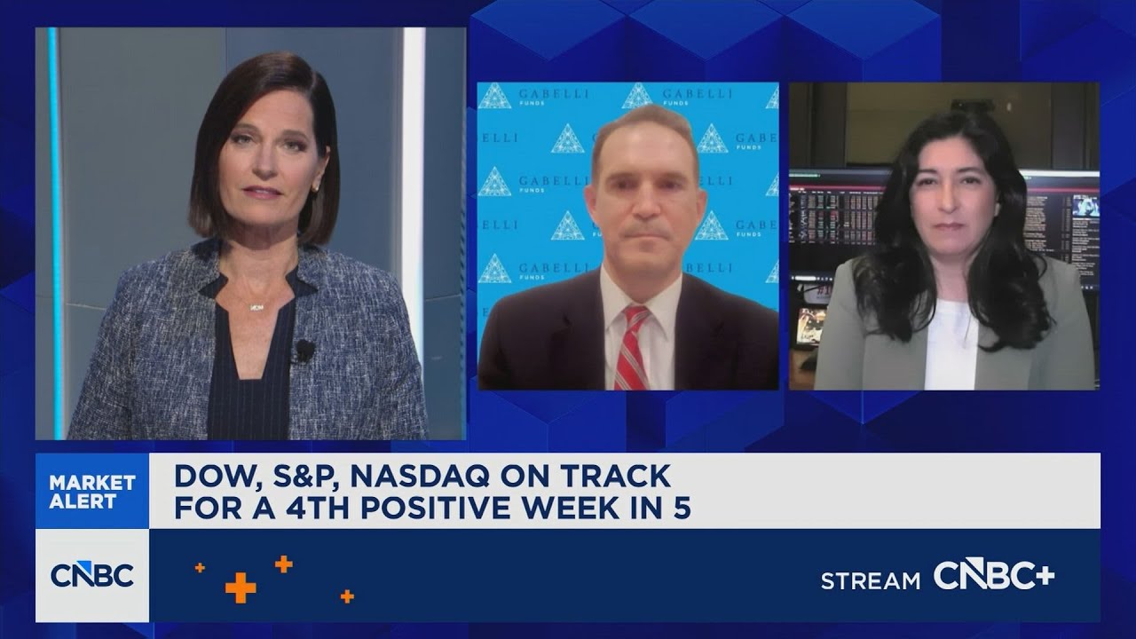 Why these market watchers say the AI play has yet to unfold, but inflation will still be key in 2026
