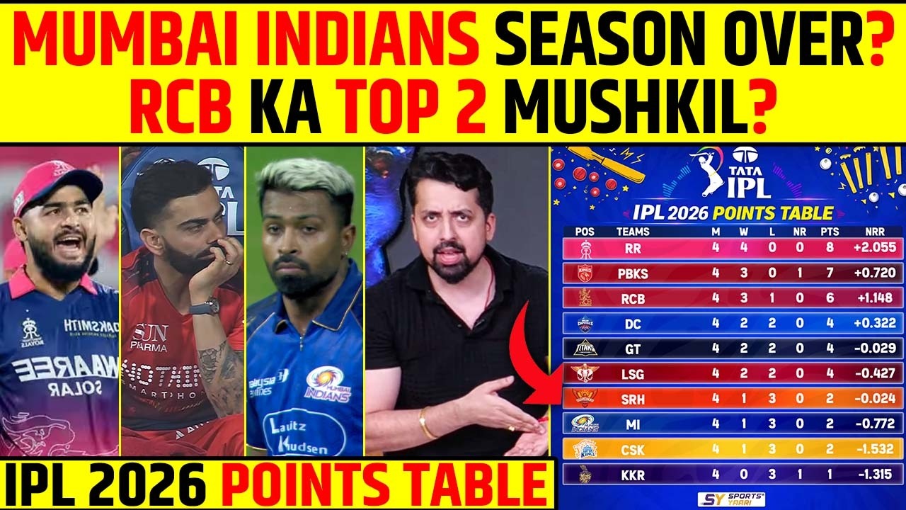 MI SEASON OVER? 😱 RCB TOP 2 FIXED? | IPL 2026 POINTS TABLE ANALYSIS #rcbvsmi #viratkohli #ipl2026