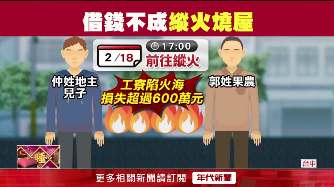 地主兒借錢不成燒屋　果農損「逾600萬」控惡行