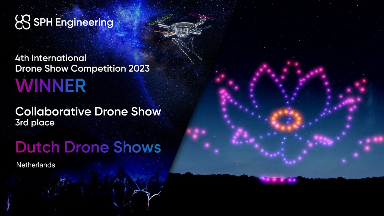Dutch Drone Shows' Festival Gijon: 3rd Place in 'Collaborative Drone Show' Category