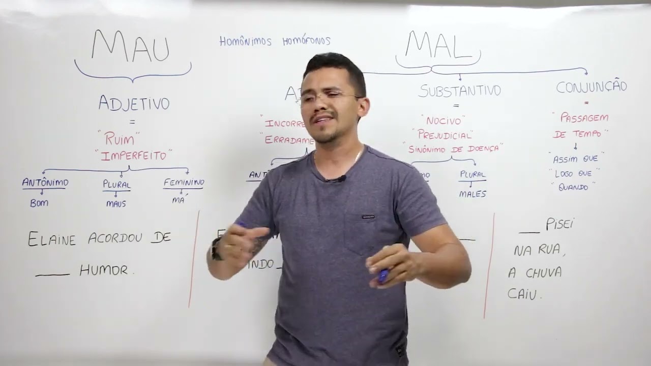 MAU x MAL - Aprenda de uma vez por todas. || Prof. Jotta Rocha