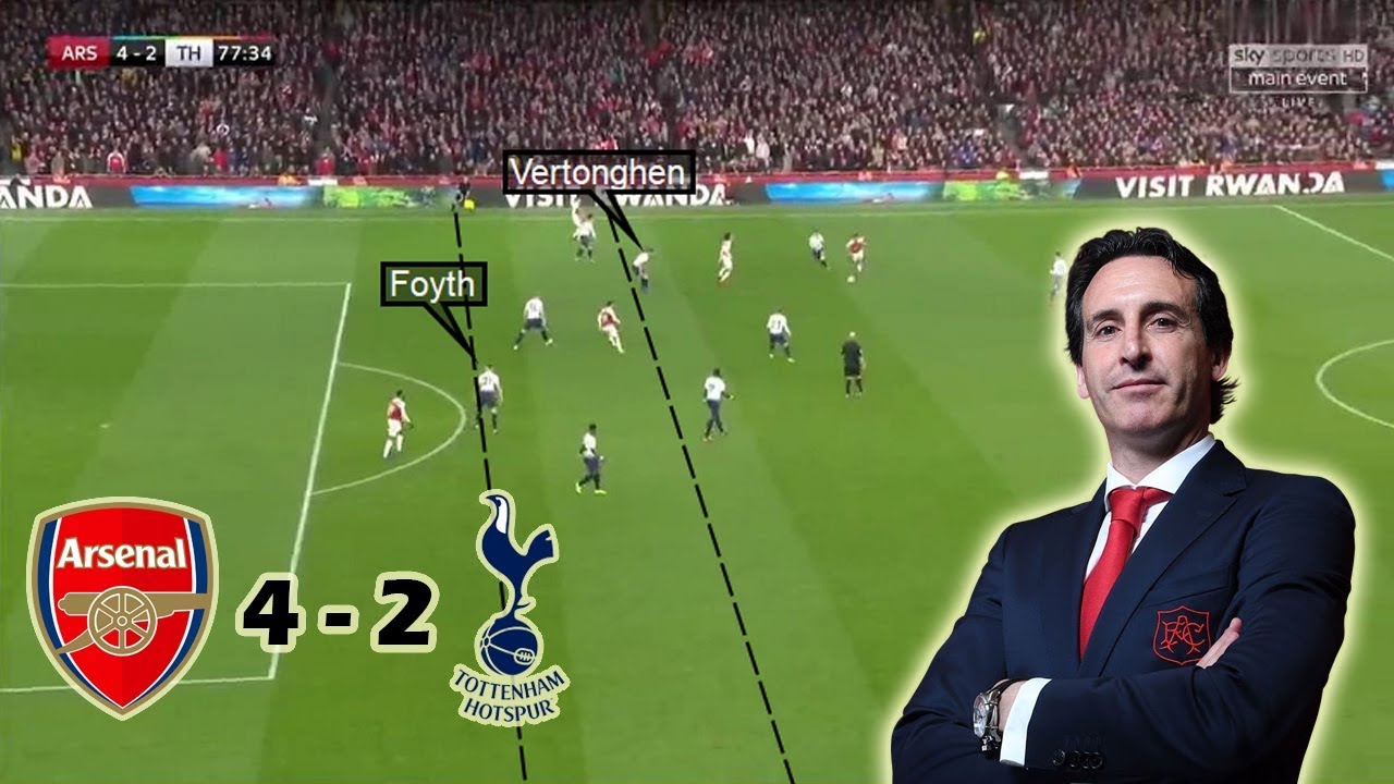 Emery's Game-Changing Substitutions | Arsenal vs Tottenham 4-2 | Tactical Analysis