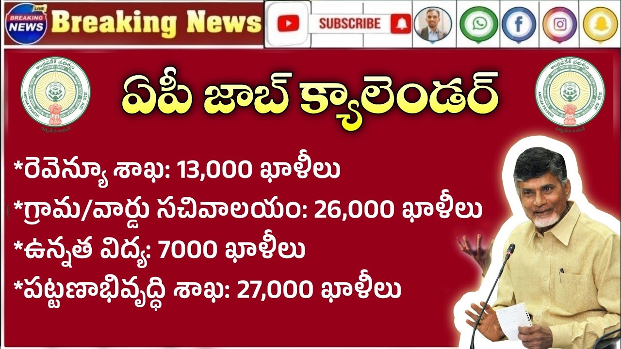 AP job calendar latest update today| ap job calendar latest jobs 2026| ap latest jobs| rk Tutorial 