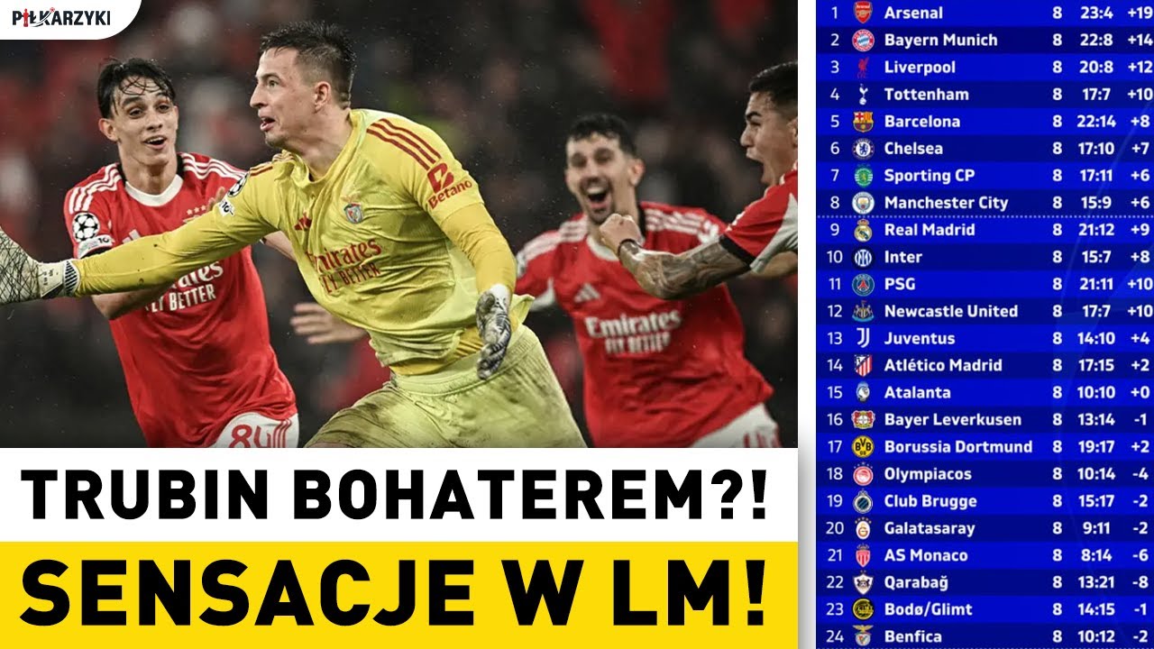 CO TO BYŁO?! REAL OŚMIESZONY, TRUBIN daje AWANS! SZALONA MULTILIGA i WIELKIE EMOCJE! LM DOWIOZŁA?!