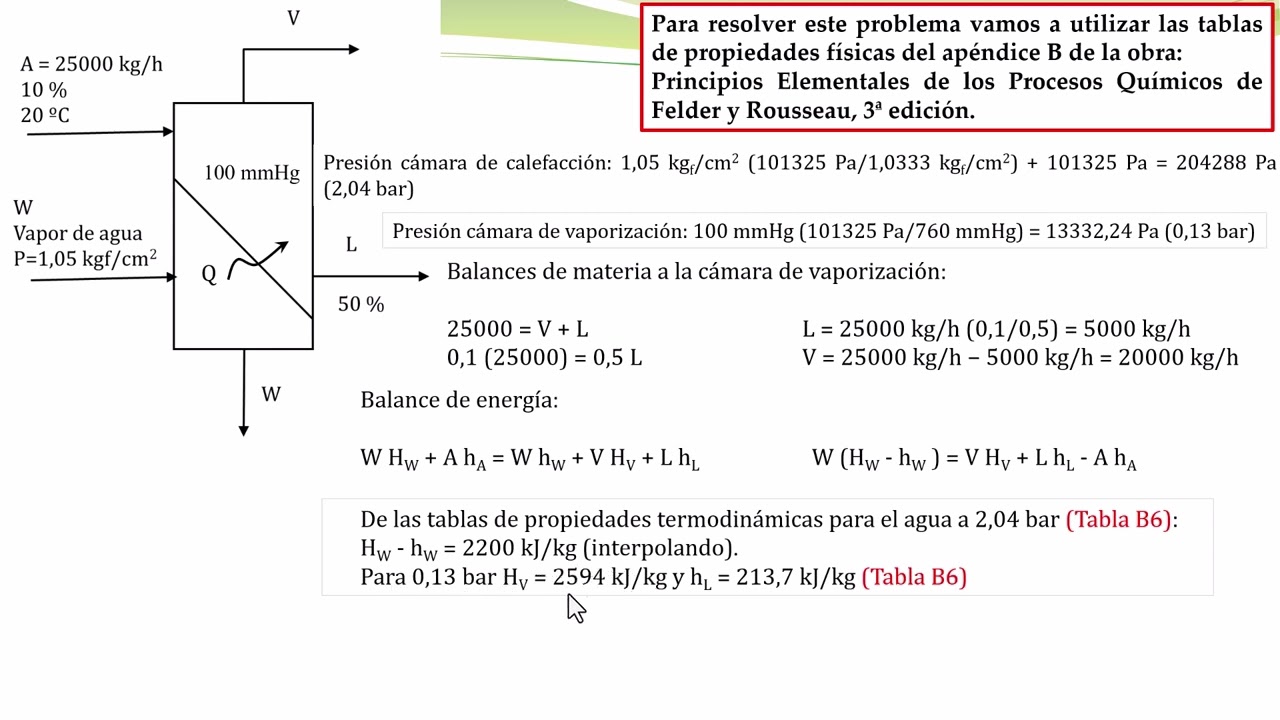 BES 6: Balance de energía a un evaporador