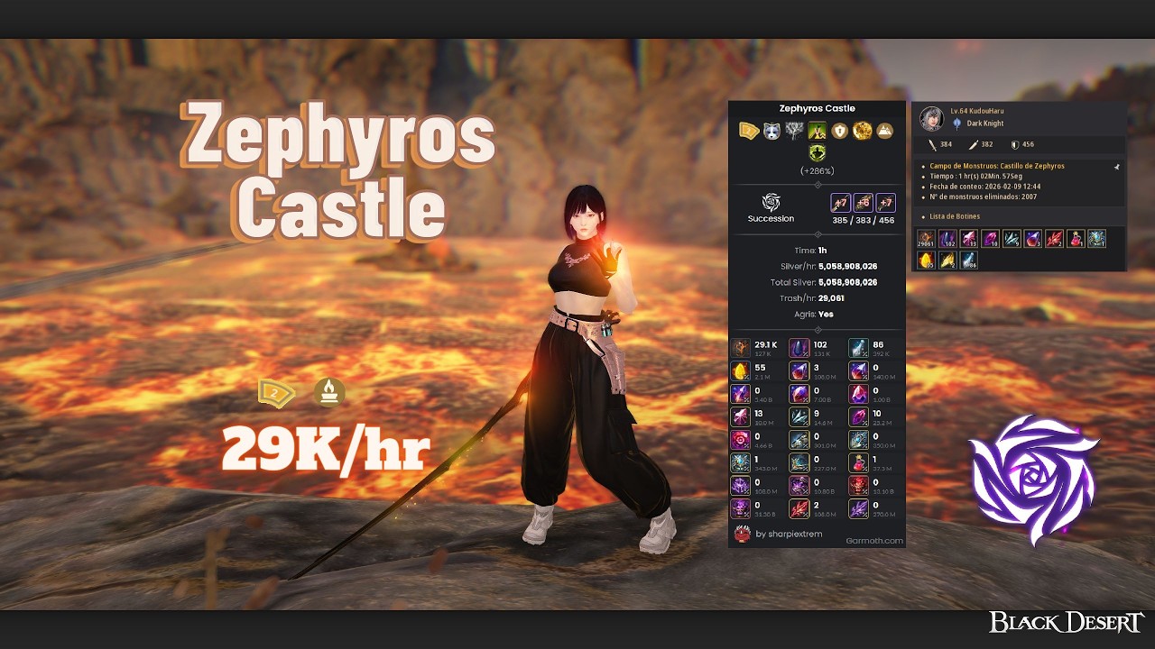 BDO | Zephyros Castle | Dark Knight Succession | 385AP | 29000+/hr | Lv2 + agris