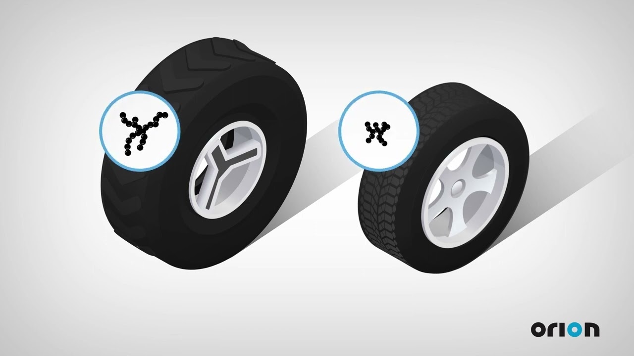 Anatomy of a Tire and the Role Carbon Black Plays